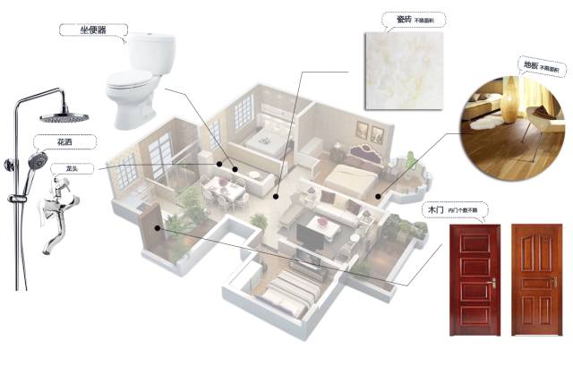 洛陽裝修哪家便宜？如何審核裝修預(yù)算